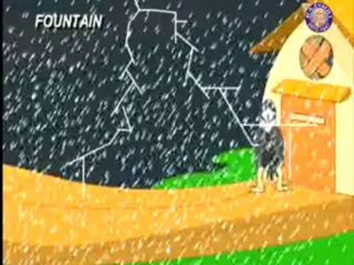 KID'S EDUCATION  Afla Toons - Kawa Aur Chidiya_...... by  Aslam Nasir