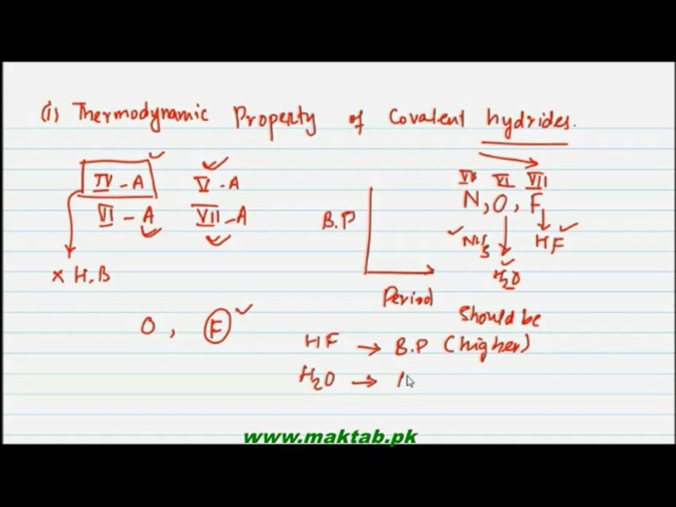 FSc Chemistry Book1, CH 4, LEC 2: Hydrogen Bonding