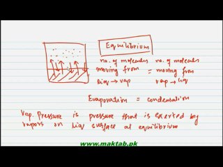 FSc Chemistry Book1, CH 4, LEC 3: Evaporation