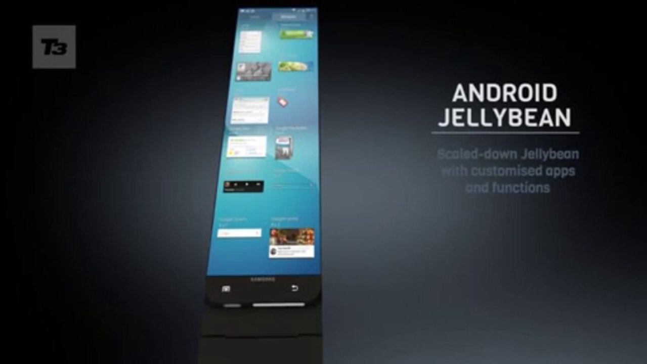 فيديو تخيلي لساعة Galaxy Gear
