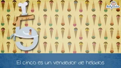 Minijuegos, canciones infantiles,Aprende los numeros