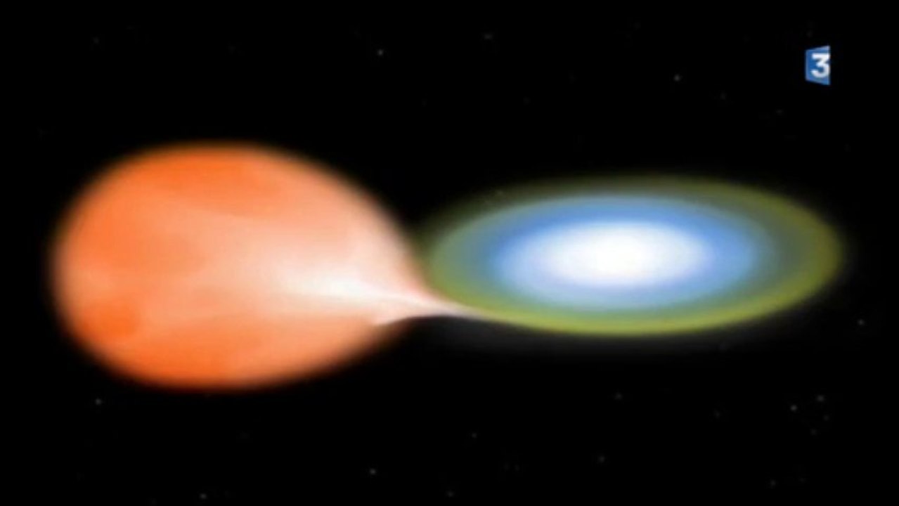 novae