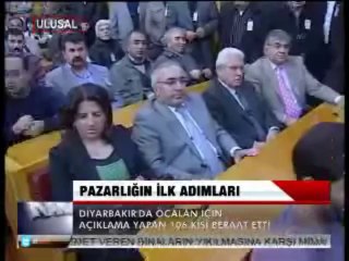 PAZARLIĞIN İLK ADIMLARI