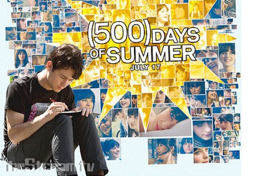 500 Days of Summer, Other Scripts, and How Long it Takes to Complete