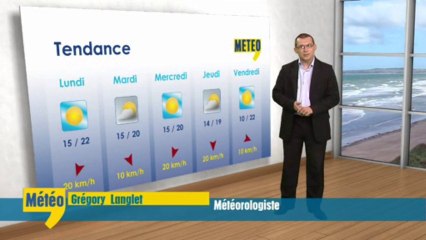 Météo : Tendance pour la semaine