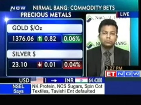 Top commodity trading strategies by experts