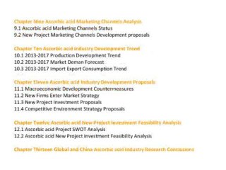 Global and China Ascorbic acid Industry 2013 at http://www.qyresearchreports.com/