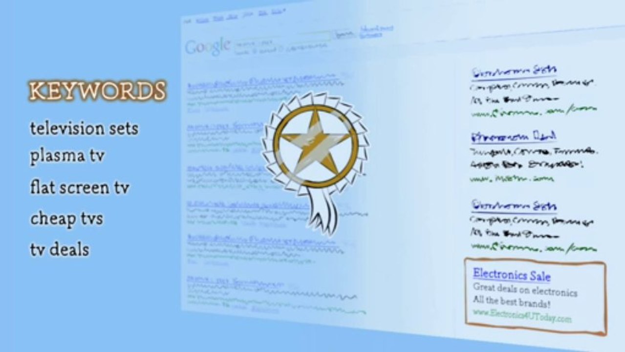 Google AdWords - Control your costs