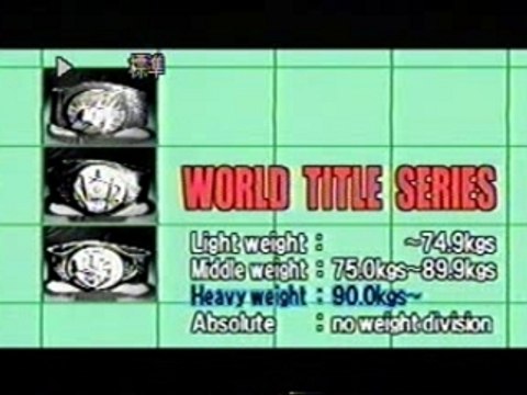 Fedor Emelianenko Vs Renato Babalu