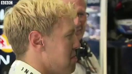 Belgian FP2 Highlights BBC