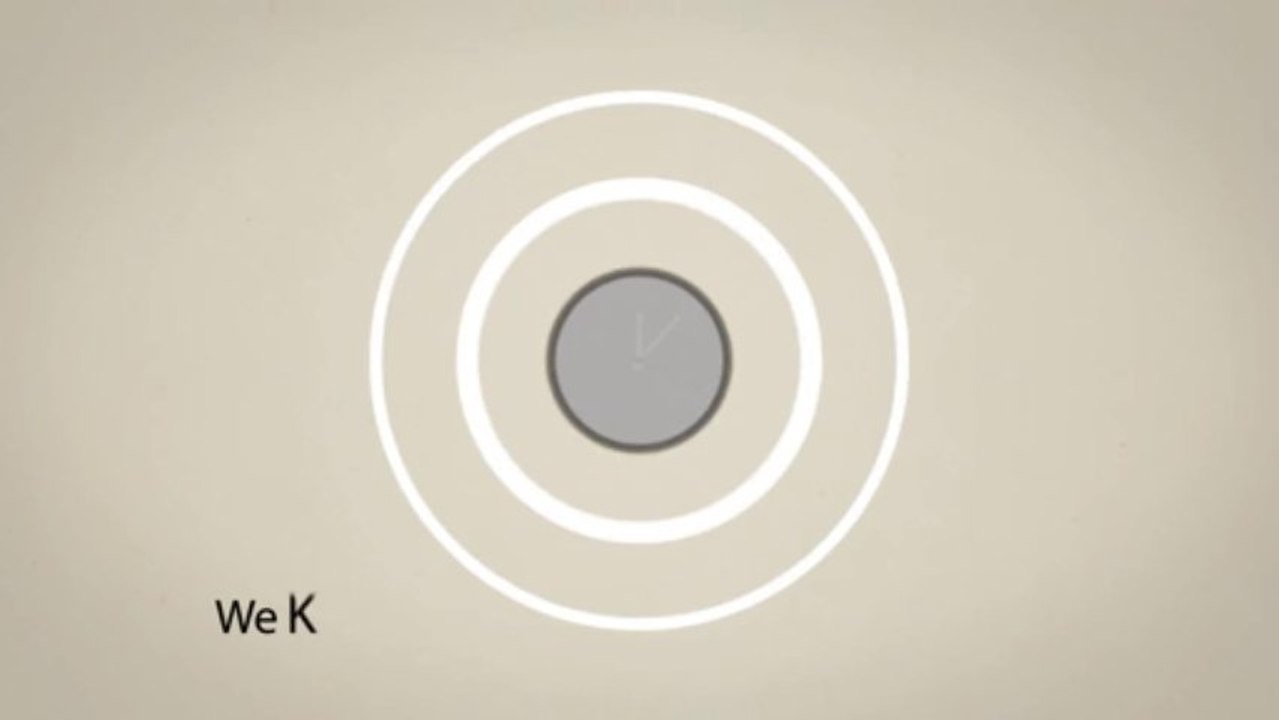 Need Help With New Product Design & Development Process? Call Us!