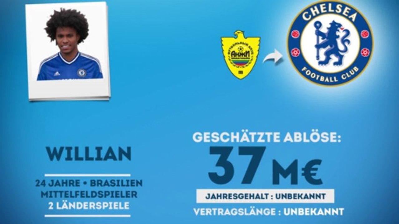 Willian wechselt zum FC Chelsea