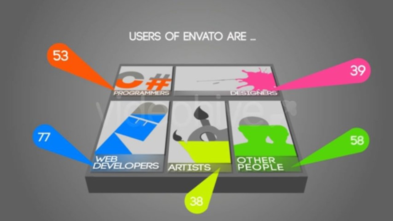 Tablet Graph - After Effects Template