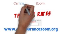 Find Cheap Car Insurance Rates In Oregon