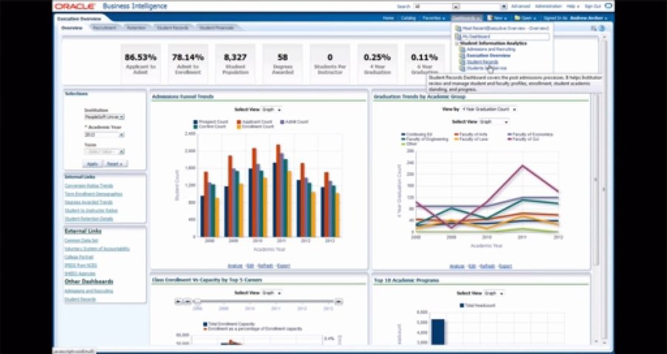 PT 5: Demo [Student Information Analytics for Oracle Campus Solutions]