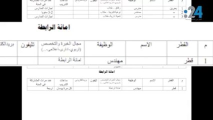 24 ينفرد بنشر وثيقة تكشف نشاط الإخوان في الخليج العربي