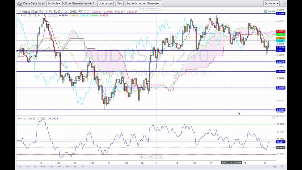 Irgendetwas Positives findet sich immer