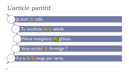 French step by step # Lesson 50