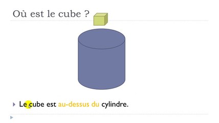 French Step by Step: Lesson 52