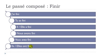 French step by step # Lesson 73