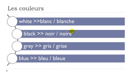French step by step # Lesson 80