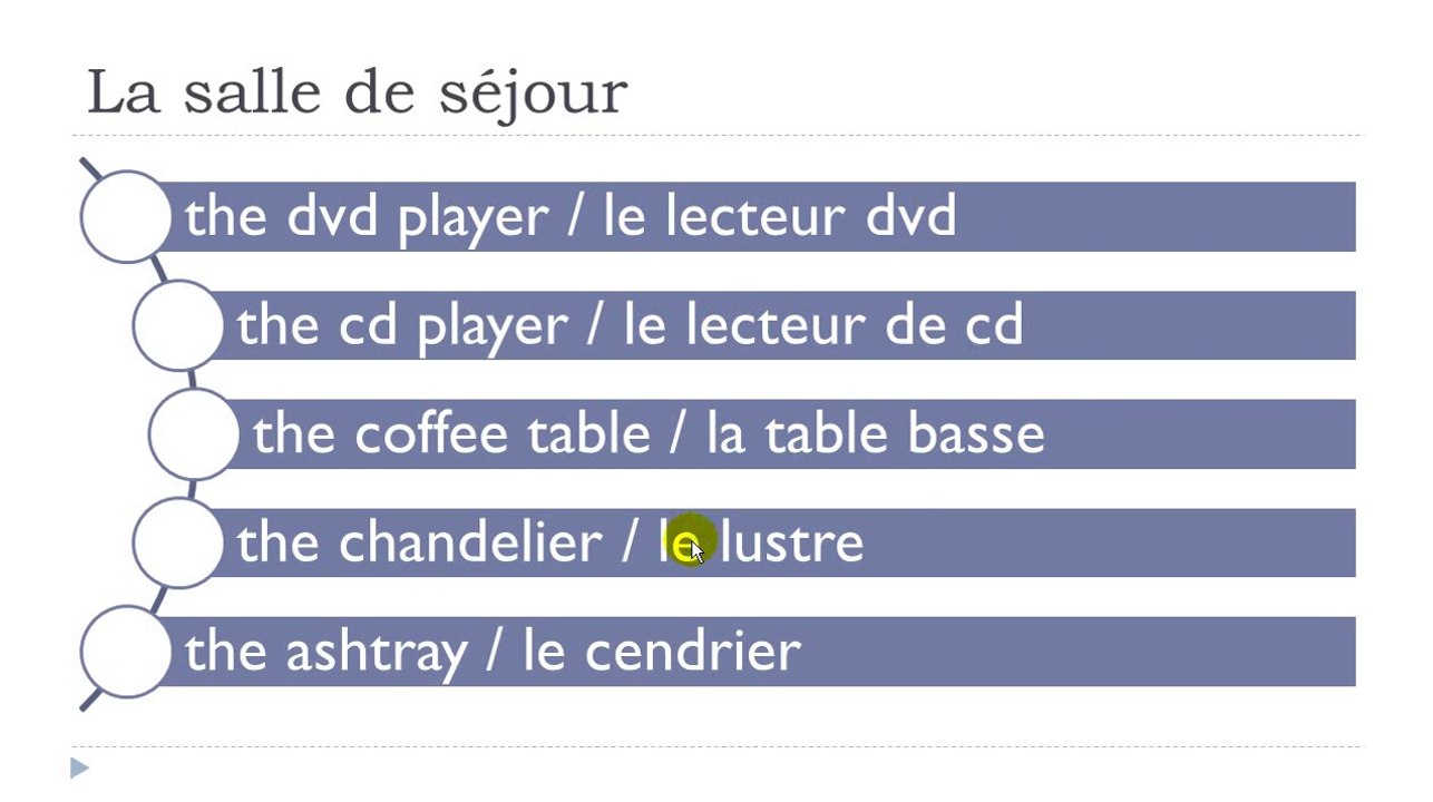 French step by step # Lesson 84