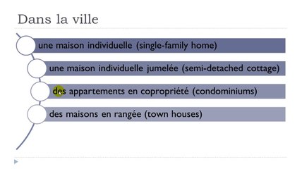 Master French Step-by-Step: Lesson 100 for Fluent Learning 🇫🇷