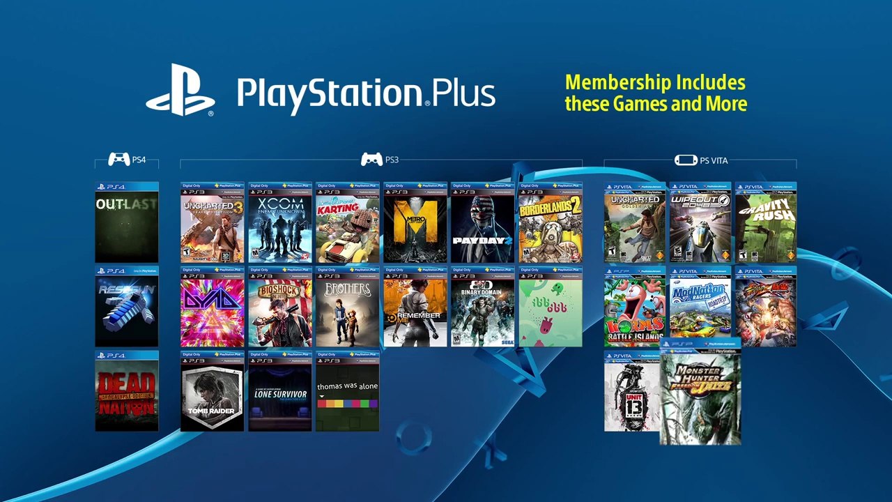 PlayStation Plus Free Game Lineup March 2014