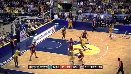 Assist of the night: Tyrese Rice, Maccabi Electra Tel Aviv