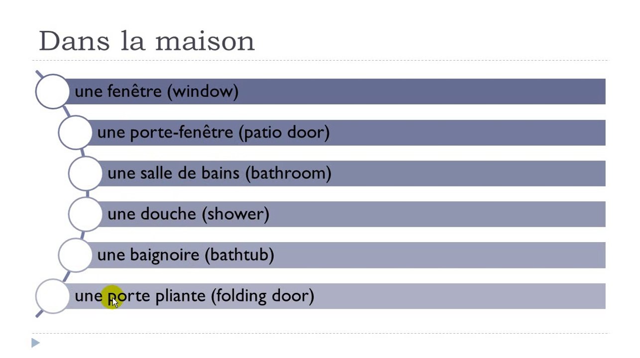 French step by step # Lesson 101