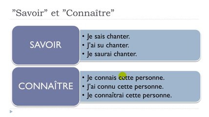 French step by step # Lesson 102