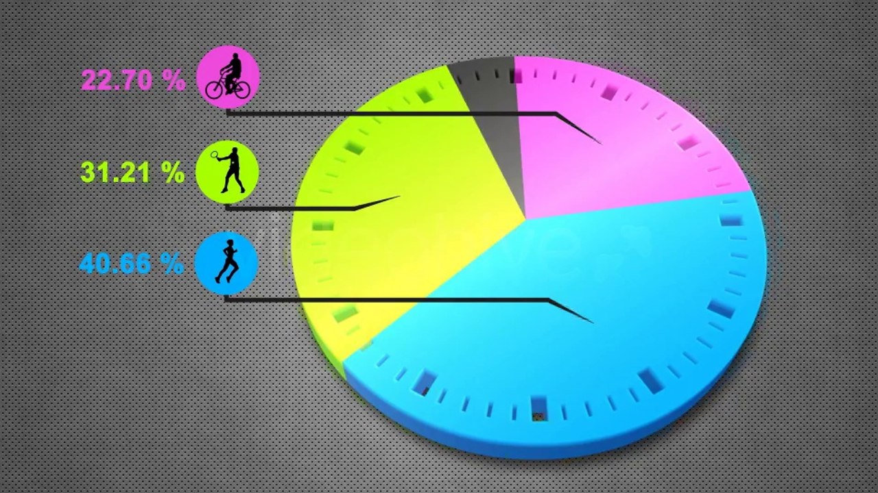 3D Pie Charts - After Effects Template