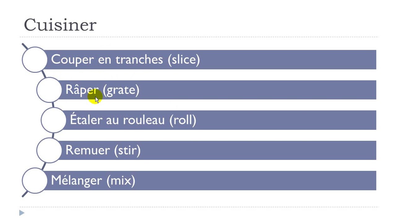 French step by step # Lesson 111