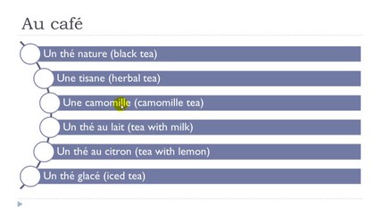 French step by step # Lesson 117