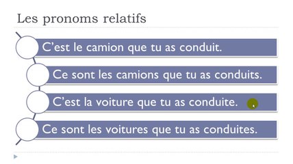 Master French Step-by-Step: Lesson 129 🇫🇷