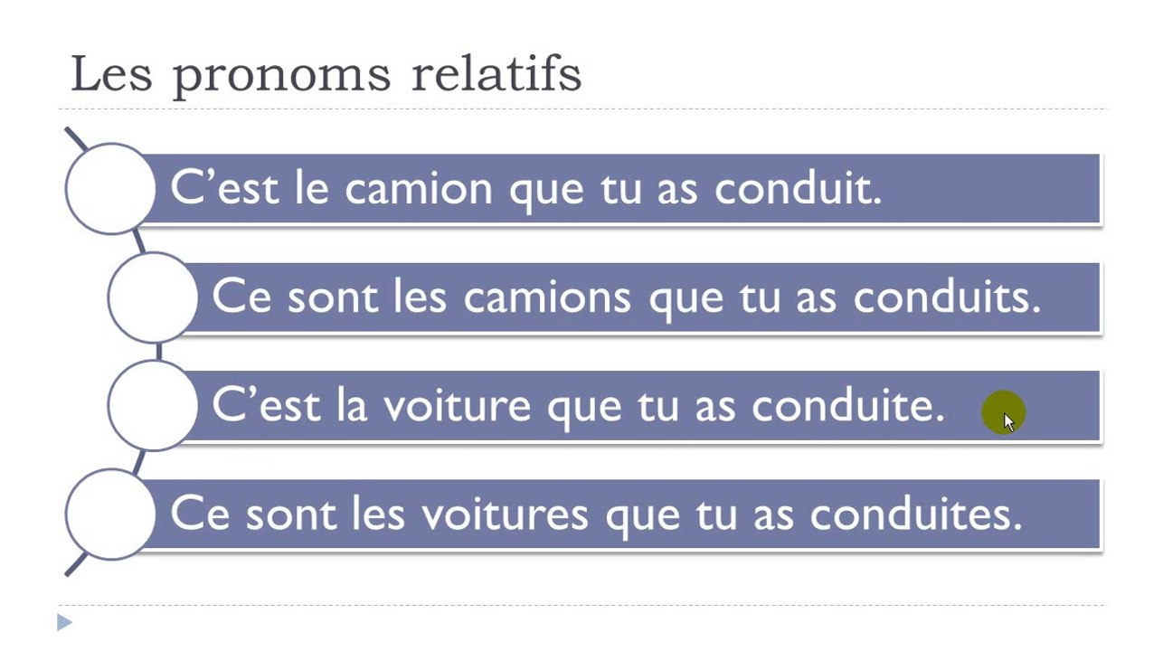 French step by step # Lesson 129