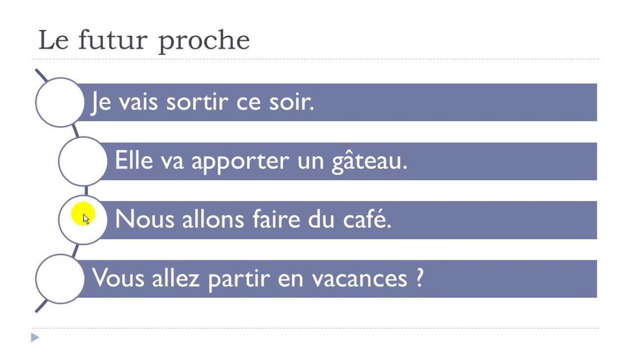 French step by step # Lesson 134
