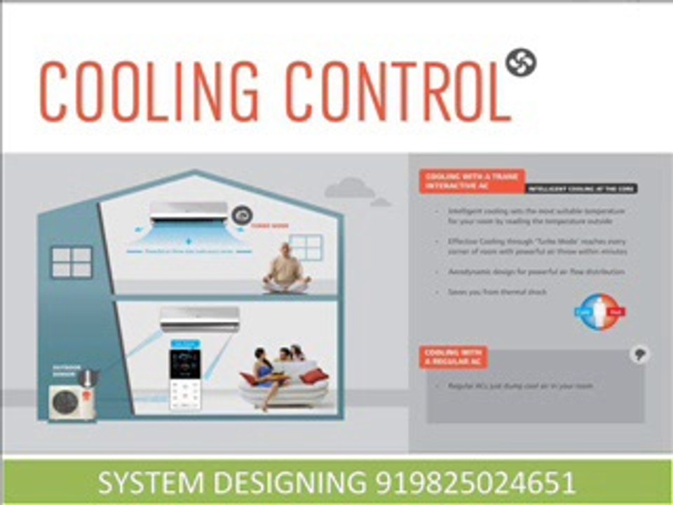 TRANE COOLING CONTROL SYSTEM DESIGNING 919825024651