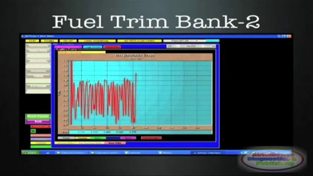 Automotive Technology Course   OBD2 Repair Strategies 2