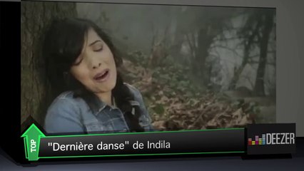 Top Média : la "Dernière danse" d'Indila détrône "Happy" de Pharrell