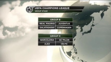 Wyniki losowań grup LM