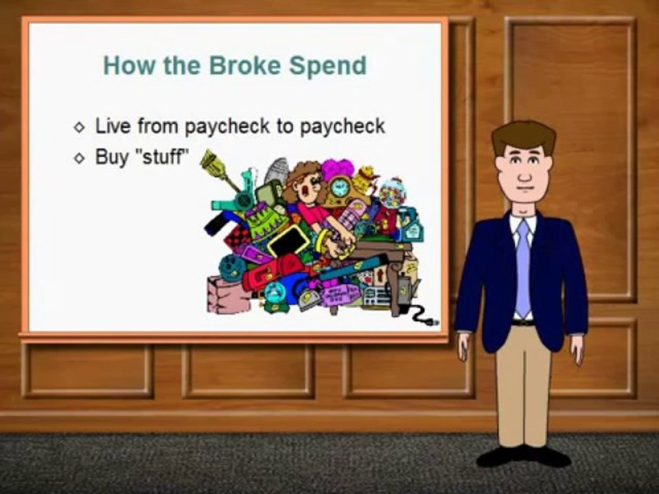 Secret Millionaires Mind - Attracting Wealth on auto Pilot