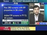 Planned capex for currenct fiscal at Rs 150-175 crore : PVR