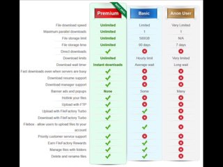 Filefactory premium free  filefactory premium hack