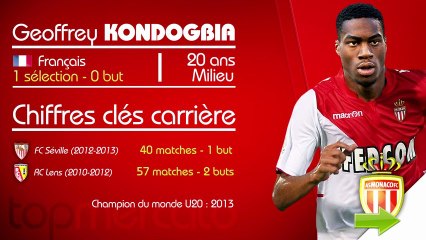 Kondogbia à l'AS Monaco : les chiffres clés !
