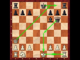 Satranç Dersleri (Piyon terfisi, rok ve geçerken alma)