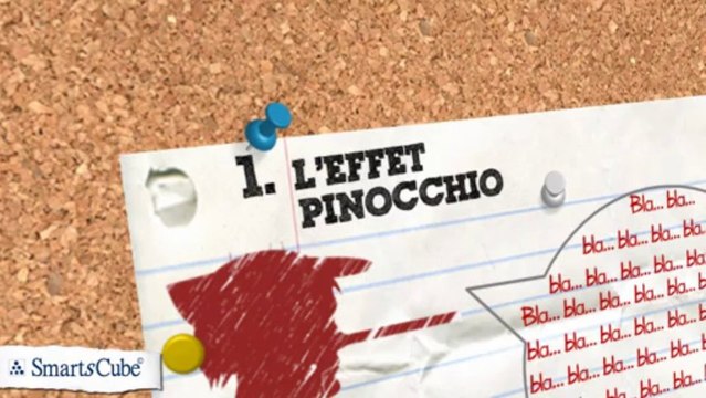 Comment savoir si l'on vous ment (développement personnel)