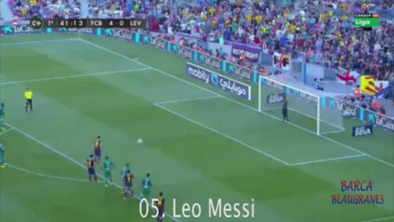Barca all goals in August