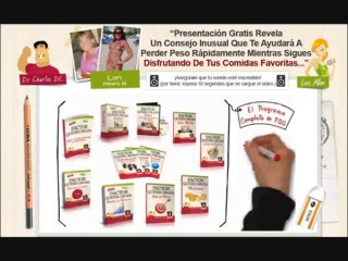 Quema Grasas Rápido. 100% Efectivo