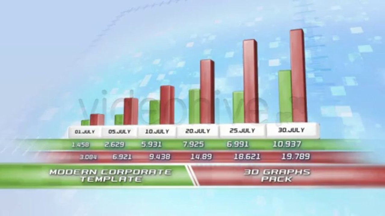 3D Bar Chart Templates - After Effects Template